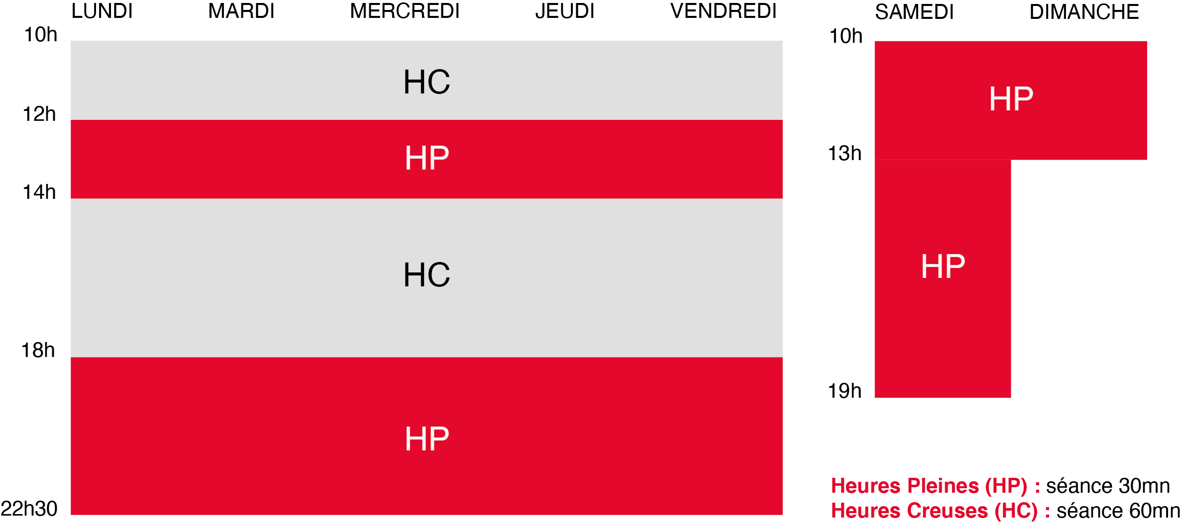 planning heure creuses2